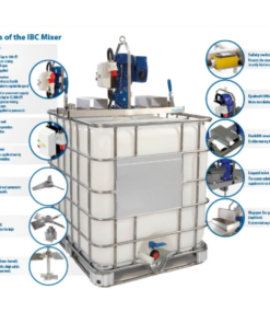 MÁY TRỘN IBC TAPFLO